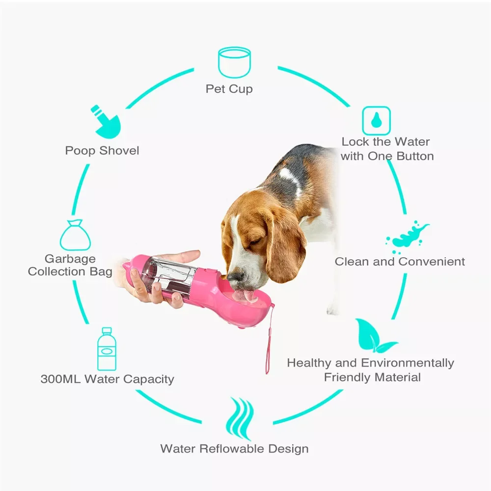 

2023 Multifunction Pet Dog Water Bottle For Cat Dogs Travel Puppy Drinking Bowl Outdoor Pet Water Dispenser Feeder Pet Productac
