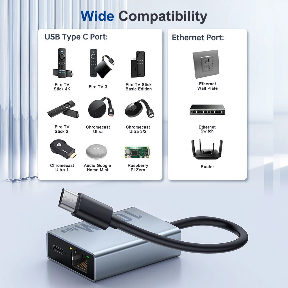 Фото Goelely 2025 Новый Ethernet-адаптер Micro USB для Fire TV Stick 1000 Мбит/с RJ45 TV Stick Адаптер, совместимый с Fire TV Stick 4K №4