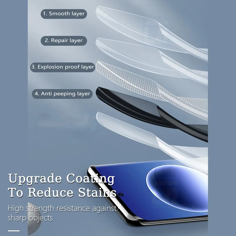 Антишпионская Гидрогелевая пленка для защиты экрана OPPO A98 A36 A76 A55 A16 A94 A78 A38 A18 A97 A77