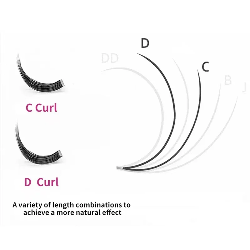 Набор для наращивания ресниц своими руками объём кластеры смешанные