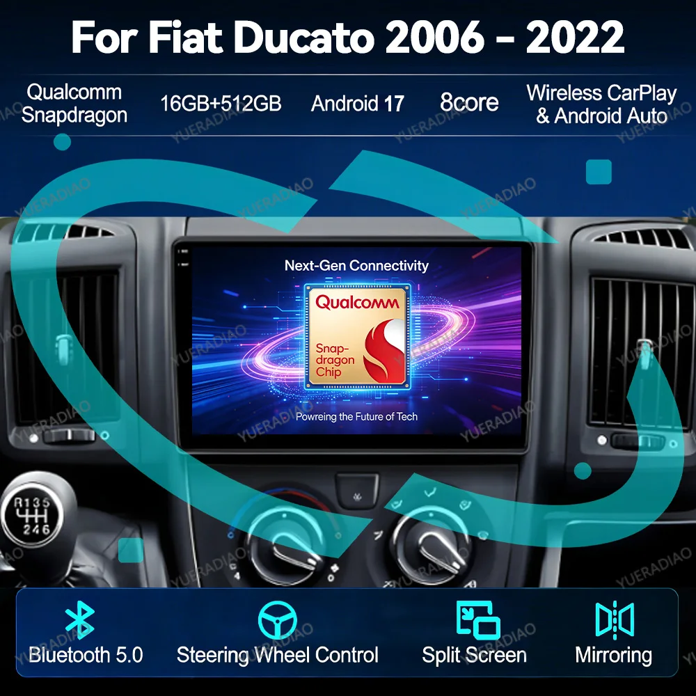 Фото Автомагнитола Android 17 для Fiat Ducato 2006-2022, Citroen Jumper, Peugeot Boxer, мультимедийный видеоплеер, 4G LTE, 5G WIFI, 2DIN №1