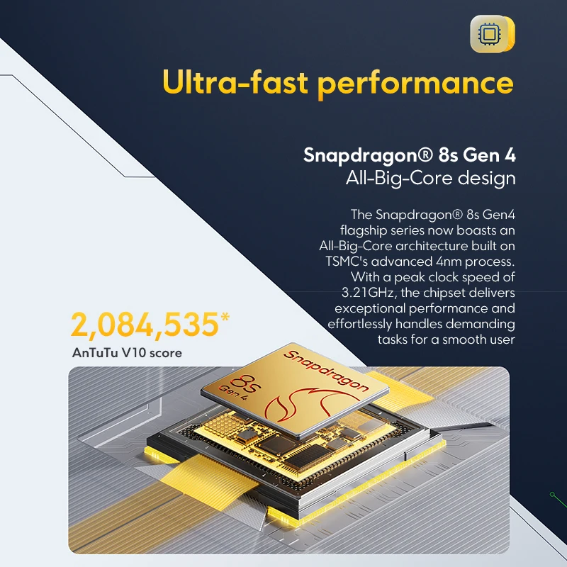 Глобальная версия POCO F7 5G Snapdragon ® 8s Gen 4 NFC 6500 мАч Аккумулятор 6,83 дюйма 1,5K AMOLED 50MP Камера OIS 90 Вт Смартфон с гипзарядкой (art.: 3920cf71d5ceb) - 3920cf71d5ceb