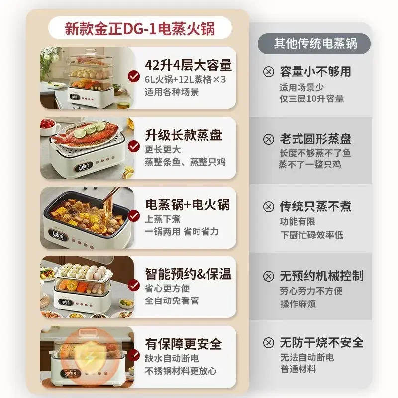 Бытовая электрическая пароварка. Многофункциональный большой вместимости.