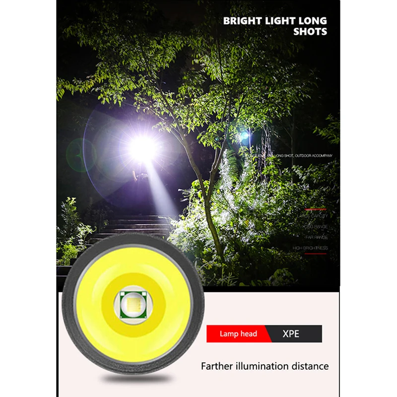 

Small Waterproof LED Flashlight Portable Light Emergency Camping Outdoor
