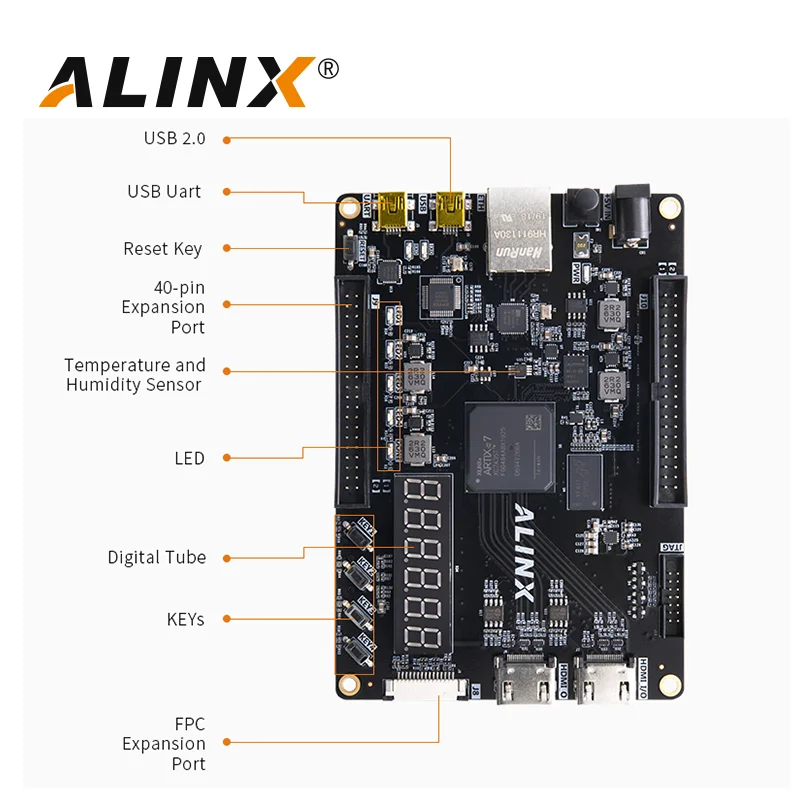 ALINX AX7035: Оценочные комплекты платы FPGA XILINX Artix-7 XC7A35T A7 SoMs