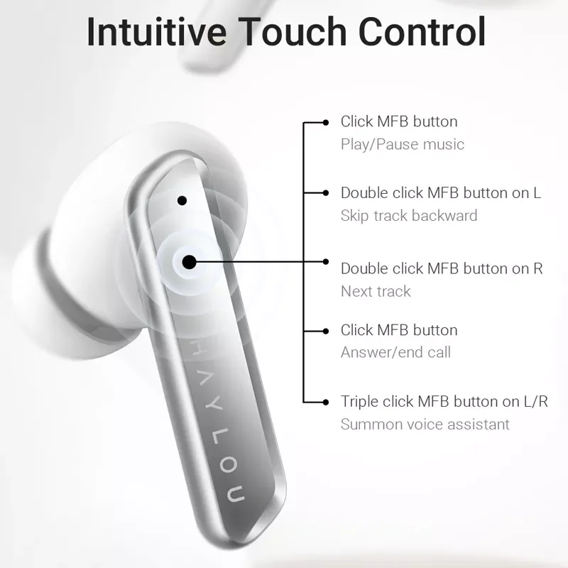 

TWS-наушники Haylou W1 Qualcomm 3040 с поддержкой Bluetooth, AptX/AAC