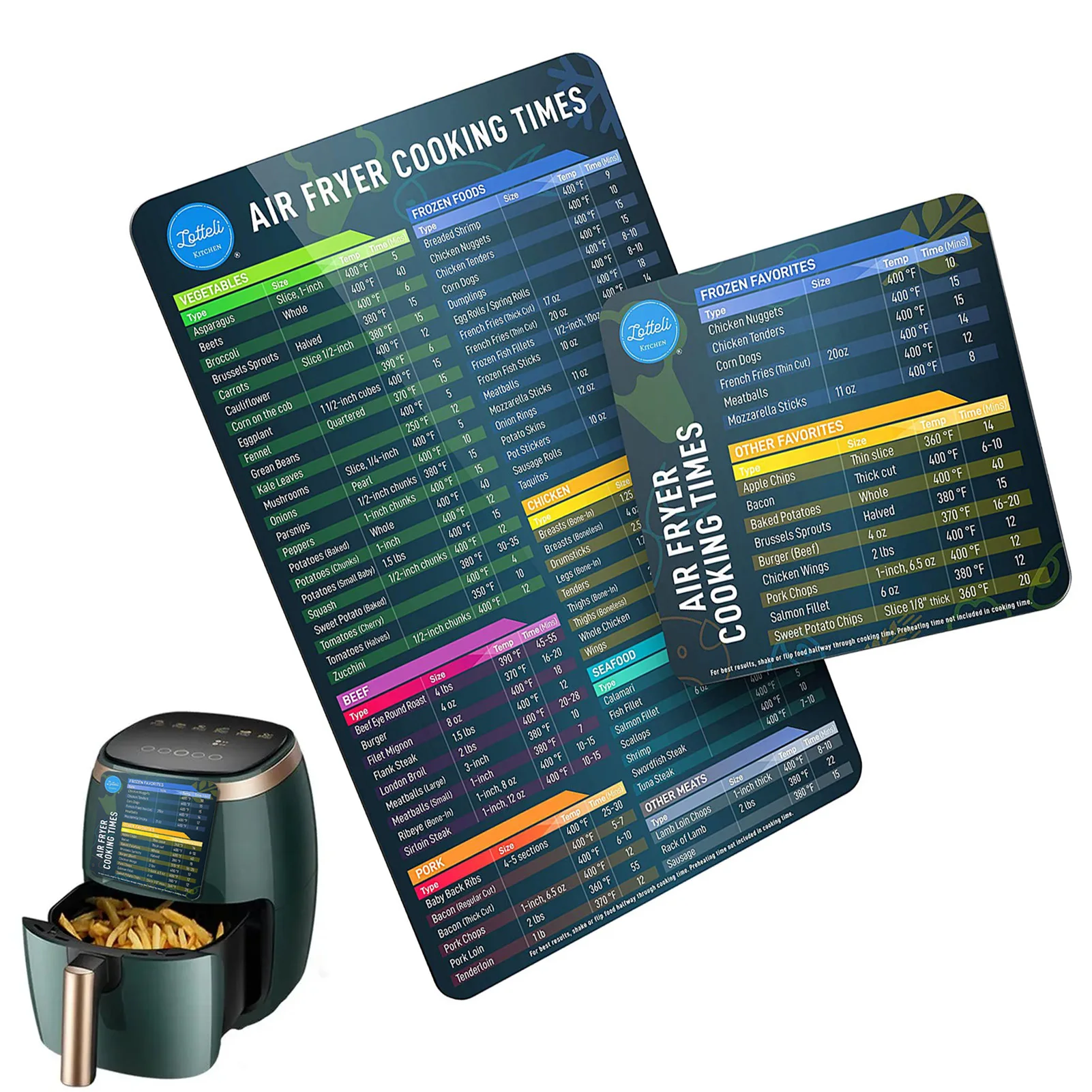 

Новая магнитная наклейка, фритюрница, схема времени приготовления пищи, кухонная диаграмма преобразования, краткое руководство по установ...