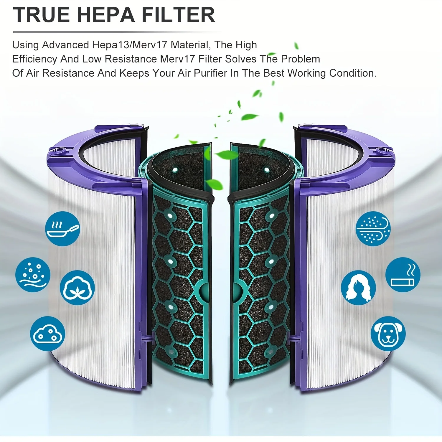 1 шт. сменный фильтр True Hepa для HP04 TP04 DP04 TP05 DP055 герметичный вентилятор очистителя