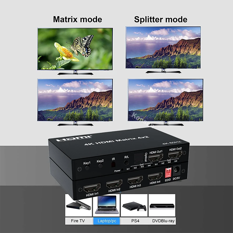 4K HDMI True Matrix Switch 2x4 4x2 видеопереключатель С Оптическим И Радиочастотным