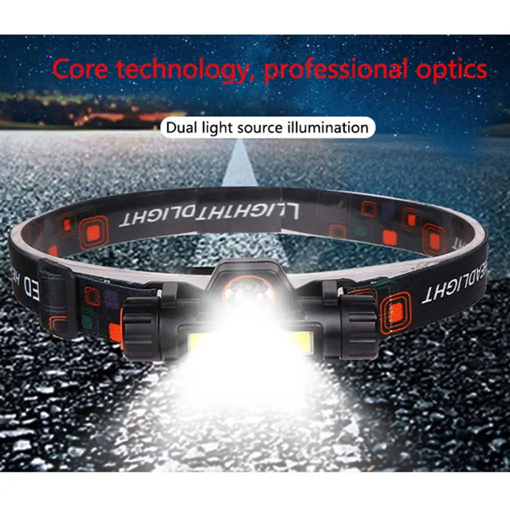 

Headlamp Hiking Adjustable Head Torch Running Headlight Outdoor Equipment