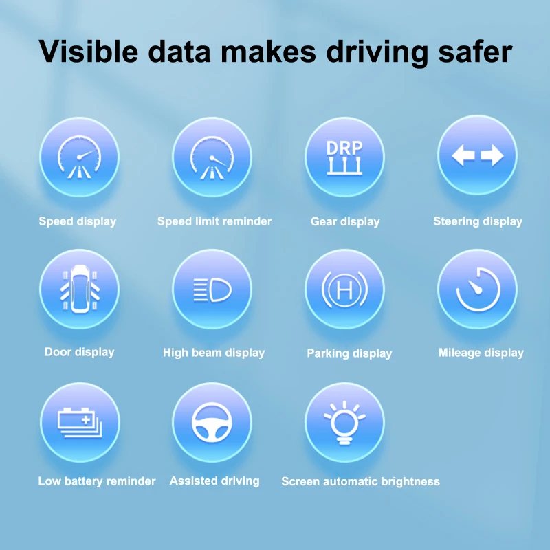 Автомобильный проекционный дисплей на лобовое стекло для Tesla Model 3 Y специальный