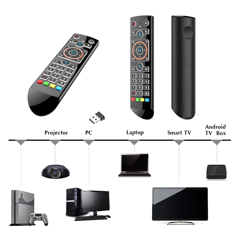 Q2 Smart TV Подсветка Беспроводная воздушная мышь ИК-обучение 2 4 ГГц RF Voice Пульт