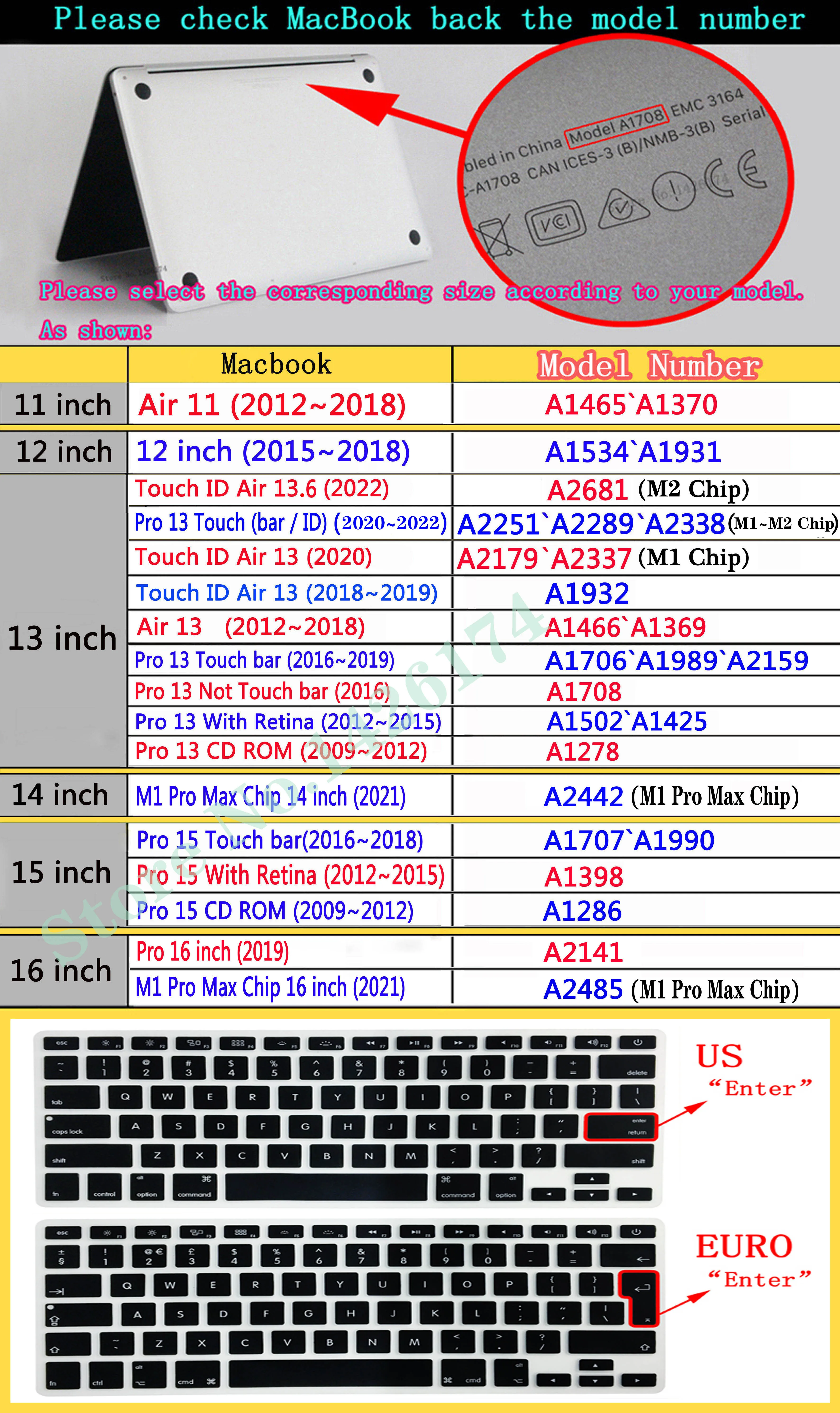 Чехол для ноутбука Macbook M1 M2 A2681 чехол с 3d-печатью чипа Air Pro Retina Touch Bar ID 11 12 13 14 15 16