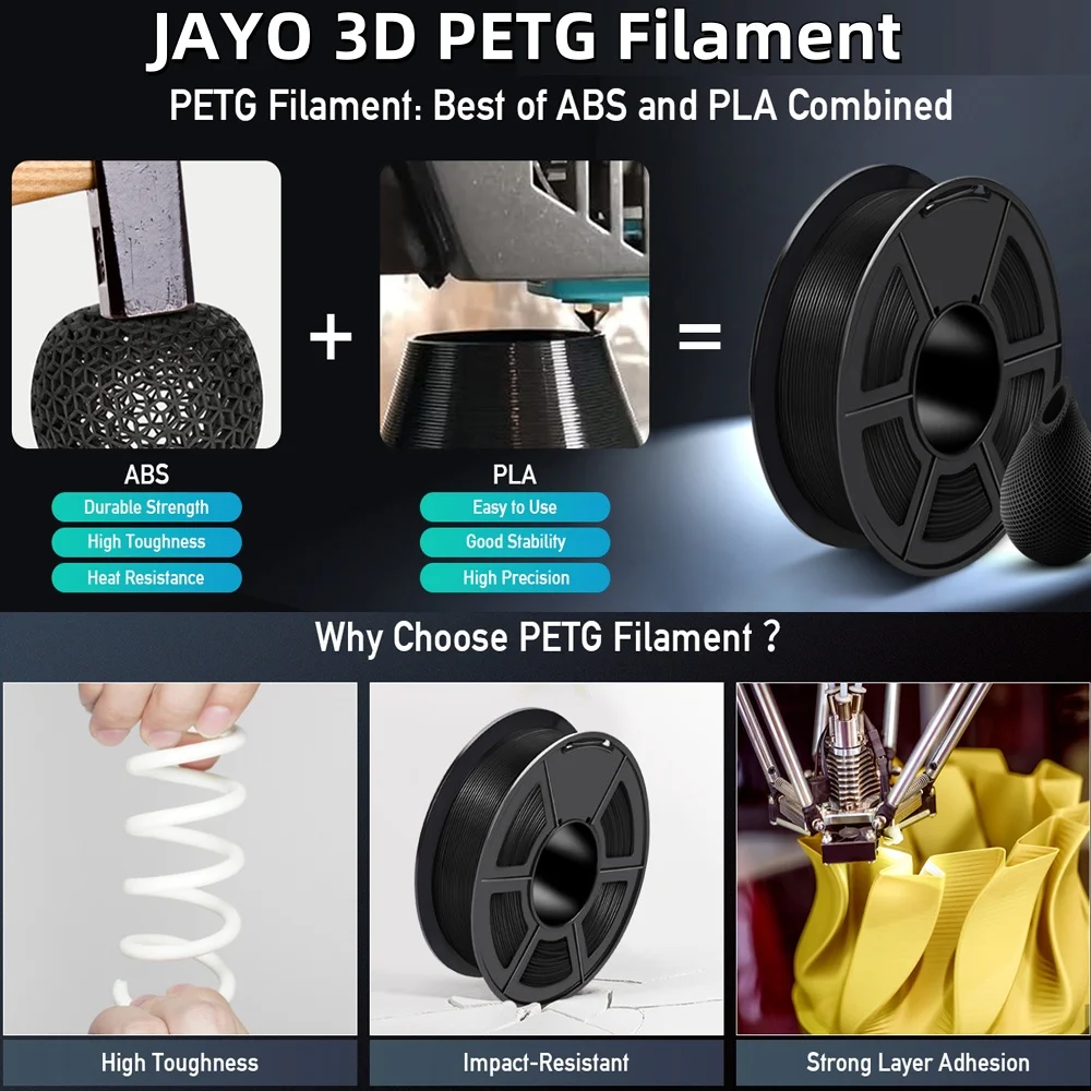 Фото JAYO 5 рулонов филамента PLA/PETG/PLA+/PLA Meta/PLA Matte для 3D-принтеров, 1,75 мм, материалы для 3D-печати, совместимые с 99% FDM 3D-принтеров и 3D-ручек №3