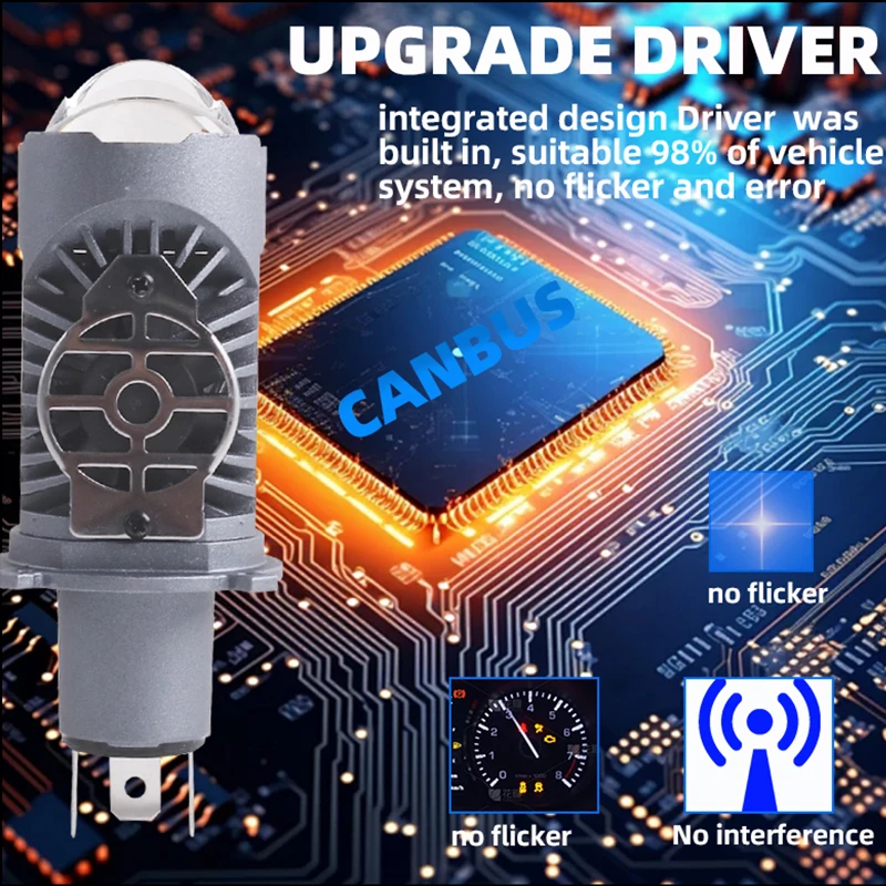 SANVI MINI H4 Bi светодиодный проектор с линзой фара 104 Вт 6000 К мотоциклетная дальнего и