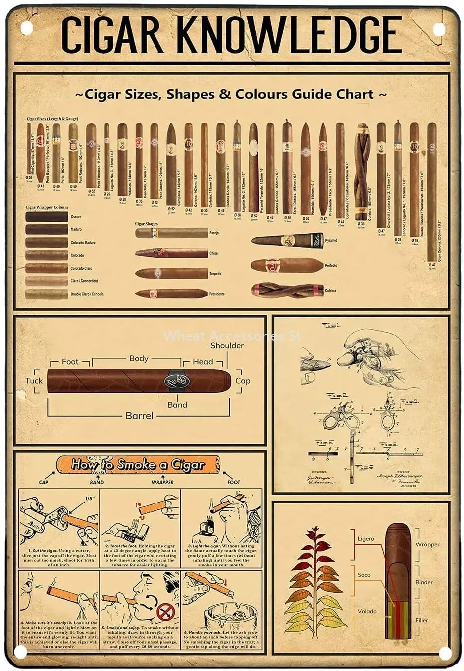 

A Cigar Knowledge Tin Sign Vintage Metal Sign for Men's Cave Cigar Shape Living Decor Rustic Sign Size 12x8 Inch Room Decoration