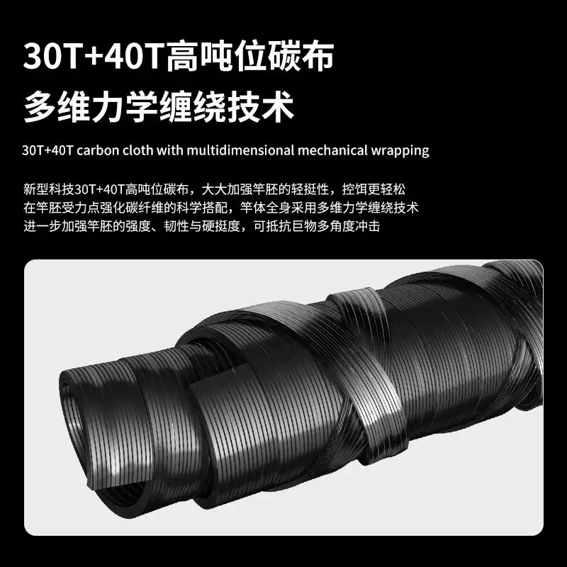 Бренд New ECOODA PANDA PDSJ 1 83 M L/ML/M медленно отмачивающийся на берегу Океанский лодочный