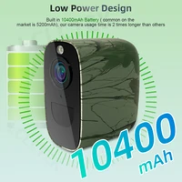 Автономная 4G камера LCLCTEK#2