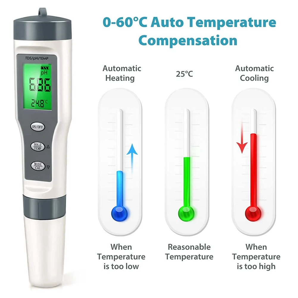 Temps test. TDS-3 TDS/Temp.