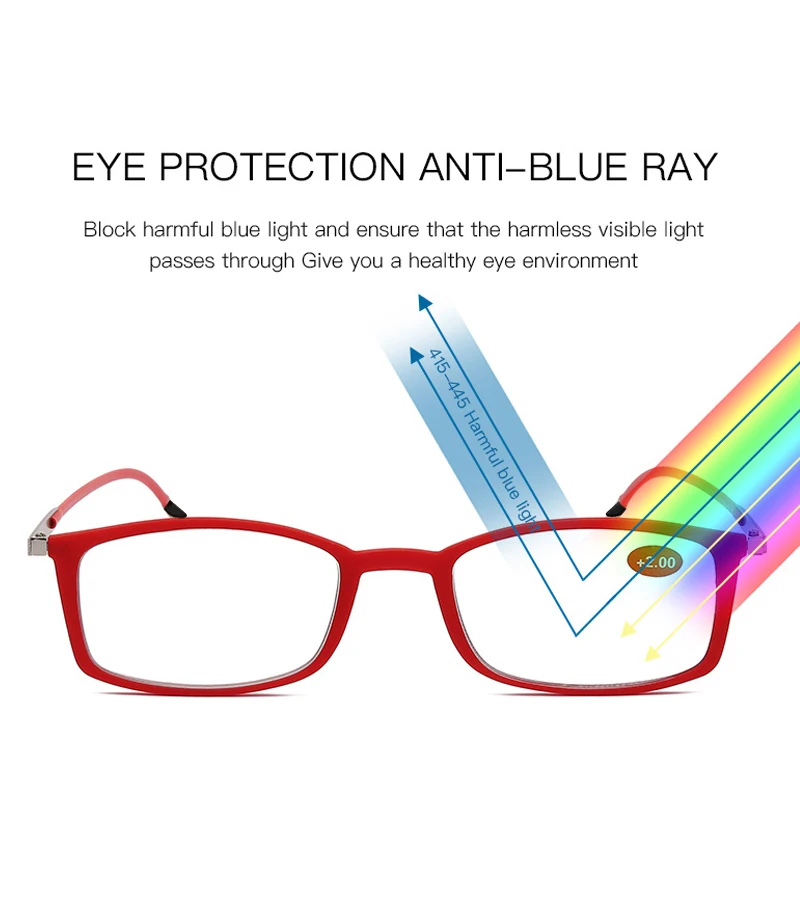 Ультратонкие портативные технические очки для чтения унисекс многофокальные TR90