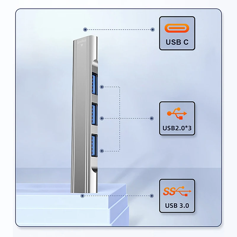 Мини-4в1 USB 3.0 Type-C HUB USB-сплиттер OTG адаптер для ноутбука Macbook Thinkbook Lenovo HP ASUS Ipad Pro Iphone
