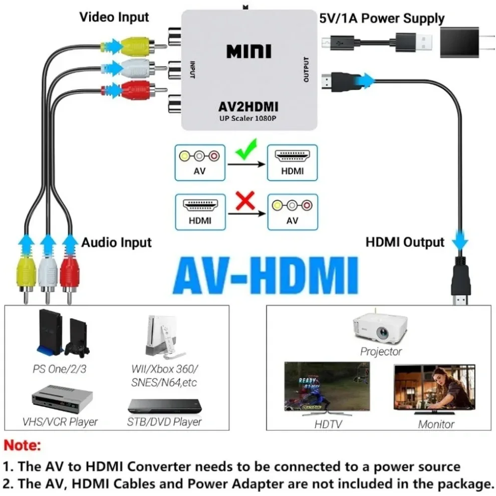 LccKaa 1080P AV-HDMI конвертер HDMI-совместимый с AV RCA CVSB LR композитный видео AV-конвертер адаптер для телевизора VHS VCR DVD (art.: 3920ca2818b33) - 3920ca2818b33