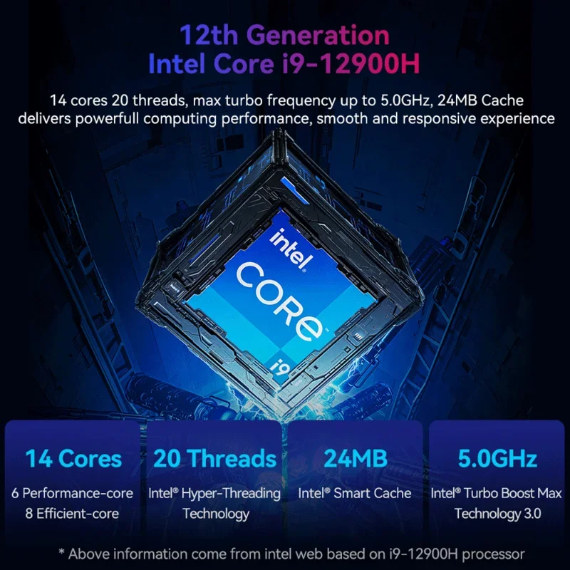 I9 12900H N-VIDIA RTX 3050 Ti 64 Гб DDR4 мини настольный компьютер игровой ПК с красочной