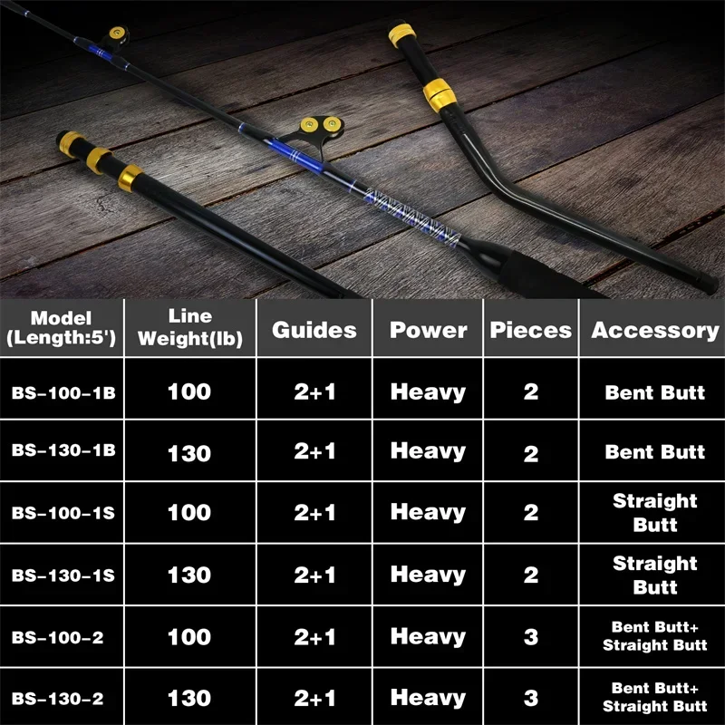 Topline фунтов искусственный алюминий 2 + 1 большая направляющая игровая удочка