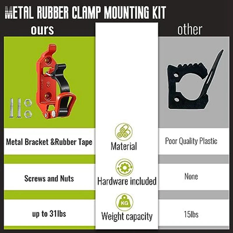 6 шт. держатель лопаты для автомобиля на крышу стойка акселератора автомобильные