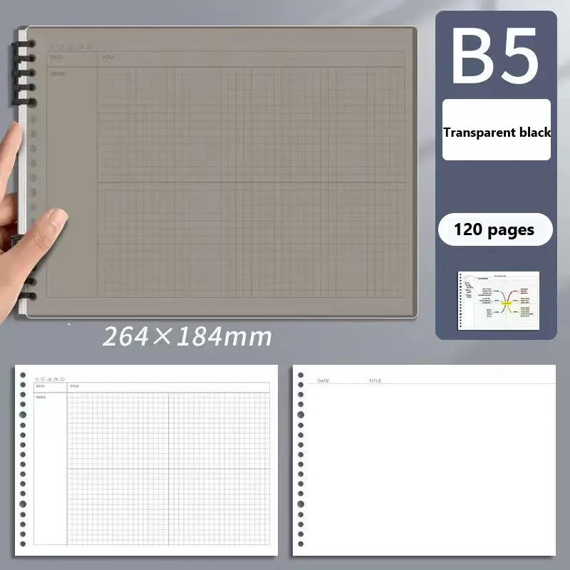 

Блокнот Art Farmer Mind Map 120 листов B5