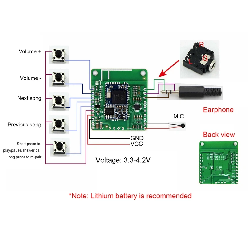 CSRA64215 Bluetooth Receiver Board APTXLL Lossless Music Hifi TWS Audio For Car Receiver(NO DC)