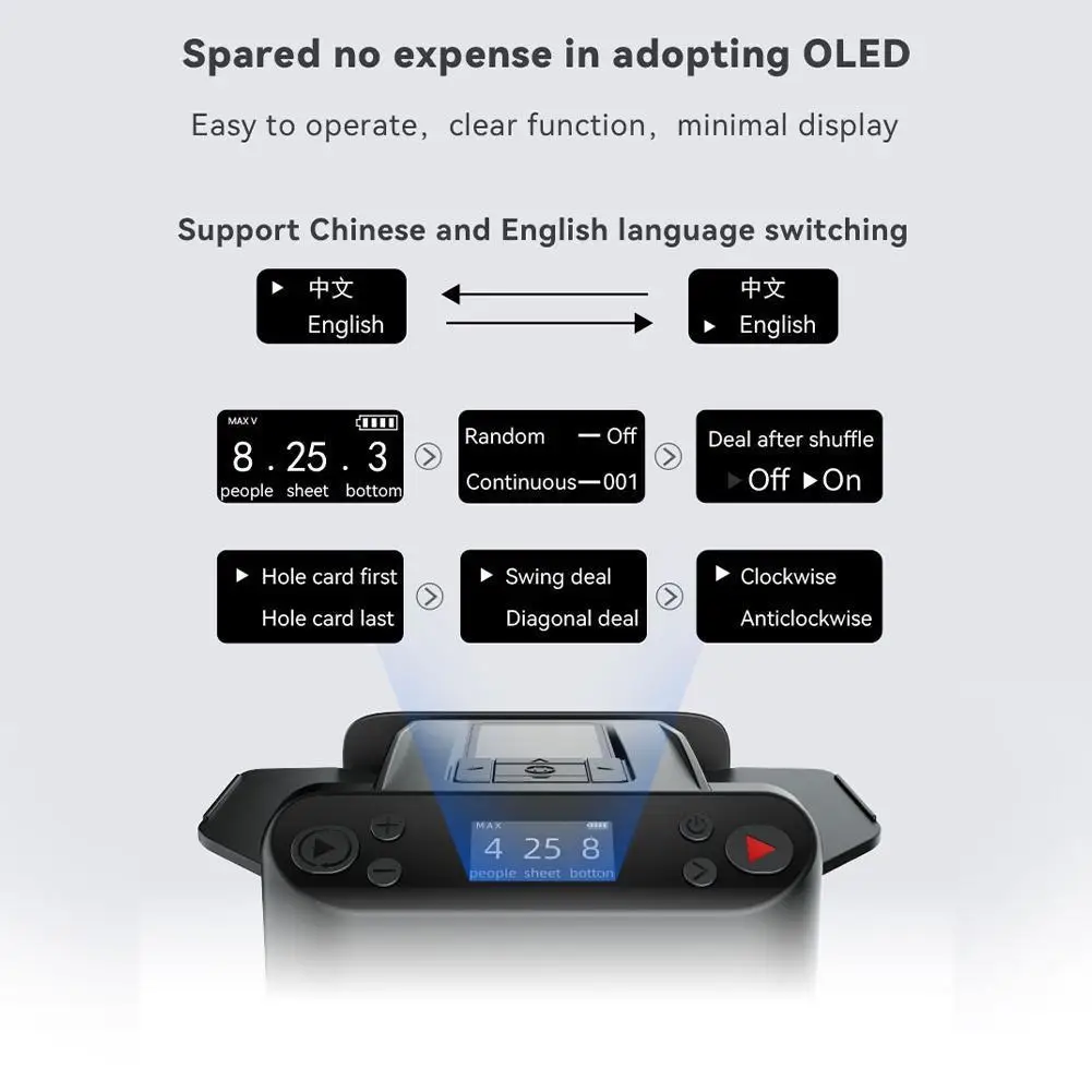 Полностью автоматическая машина для продажи карт вращающаяся на 360 °