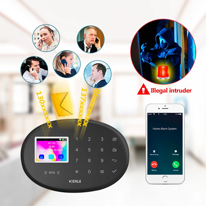 Фото KERUI WIFI + 4G 2G GSM сигнализация работает с приложением Tuya Smart Life Охоронная сигнализация с беспроводным датчиком Умная домашняя сигнализация W204 №2