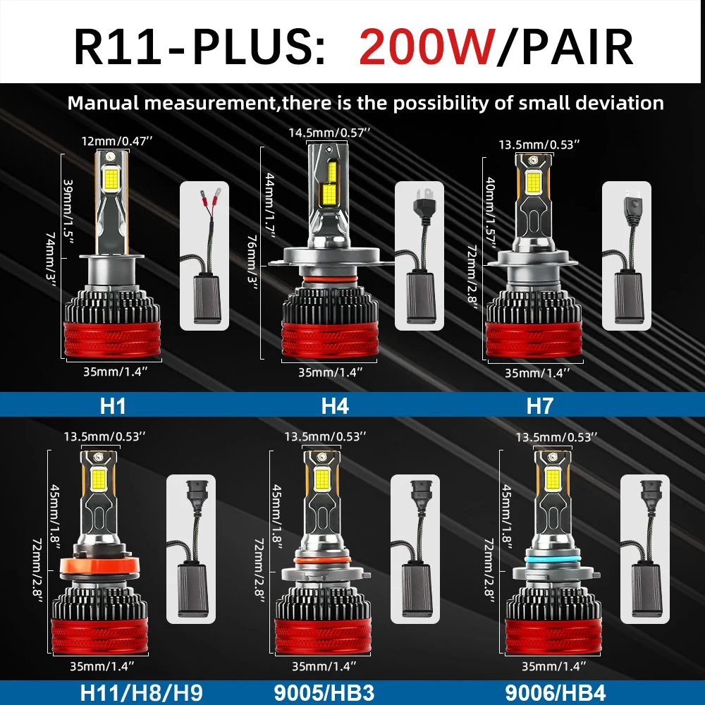 

BraveWAY 320 Вт Светодиодные лампы для фар H4 H7 9005 HB3 9006 HB4 H1 H11 Canbus Светодиодные лампы для автомобиля, реальная мощность 320 Вт