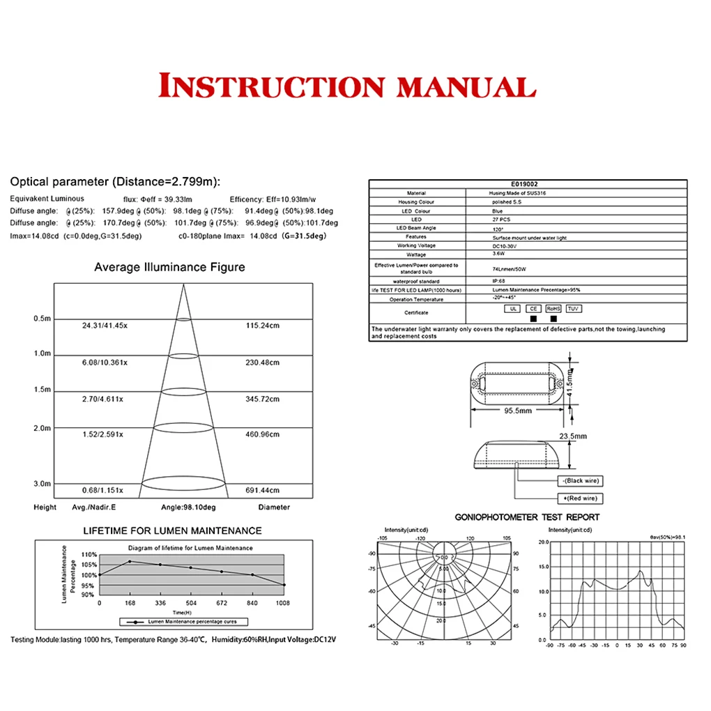 

Подводный Понтонный фонарь для лодки, 27 светодиодов, 12 В, аксессуары для морских кораблей, из нержавеющей стали, Водонепроницаемый морской ф...
