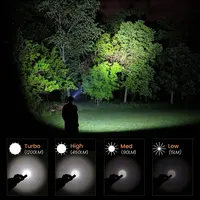 Налобный фонарь Sofirn SP40#4