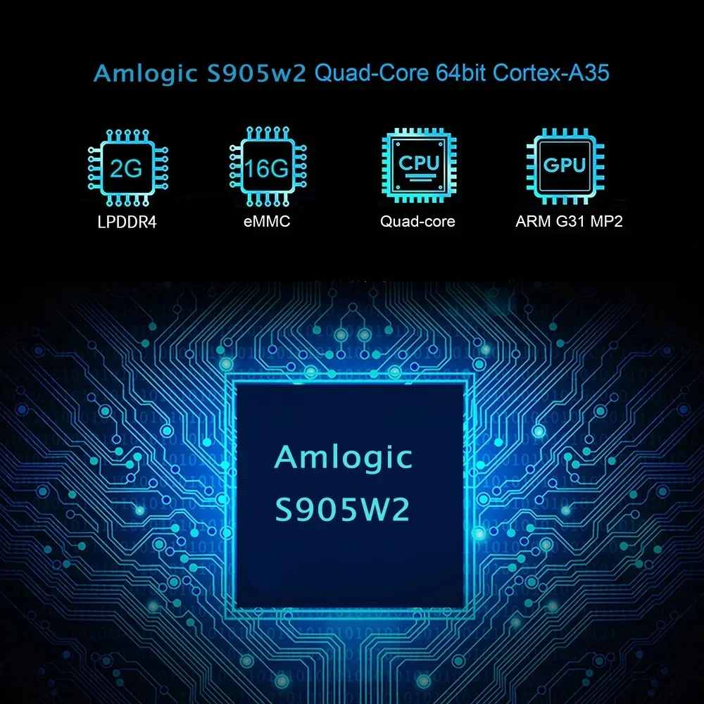 Android13 Smart TV Box Kanavi Amlogic S905W2 4K HD поддержка двойной Wi-Fi