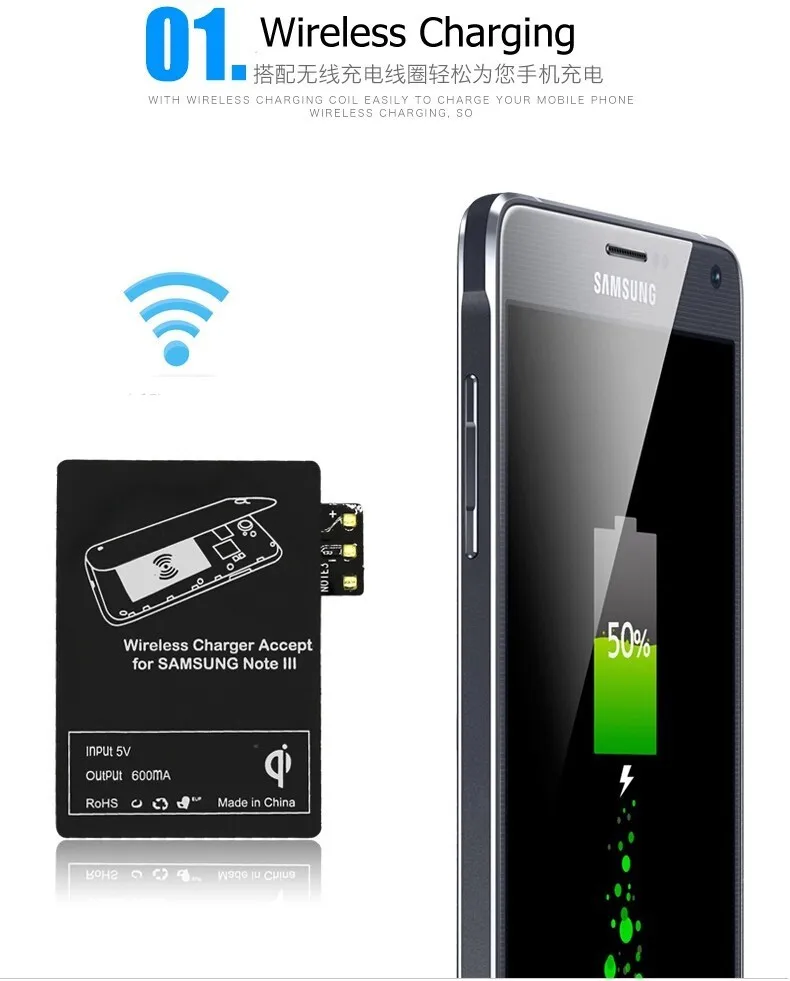 Новый ультратонкий высококачественный беспроводной зарядный приемник Qi для Samsung