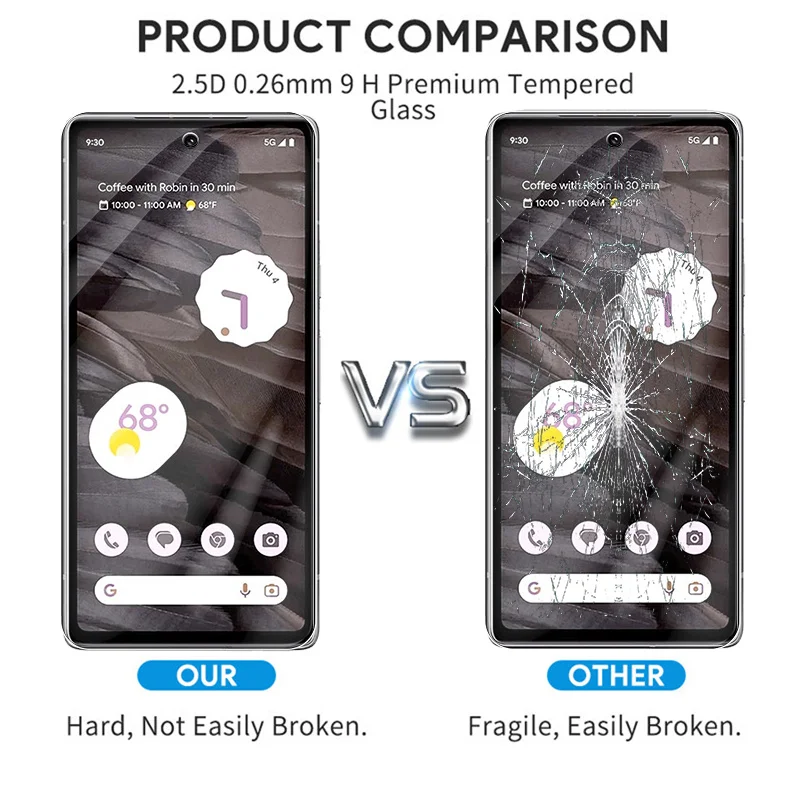 2 шт. Защитное стекло для смартфонов Google Pixel 7A диагональ экрана 6 1 дюйма