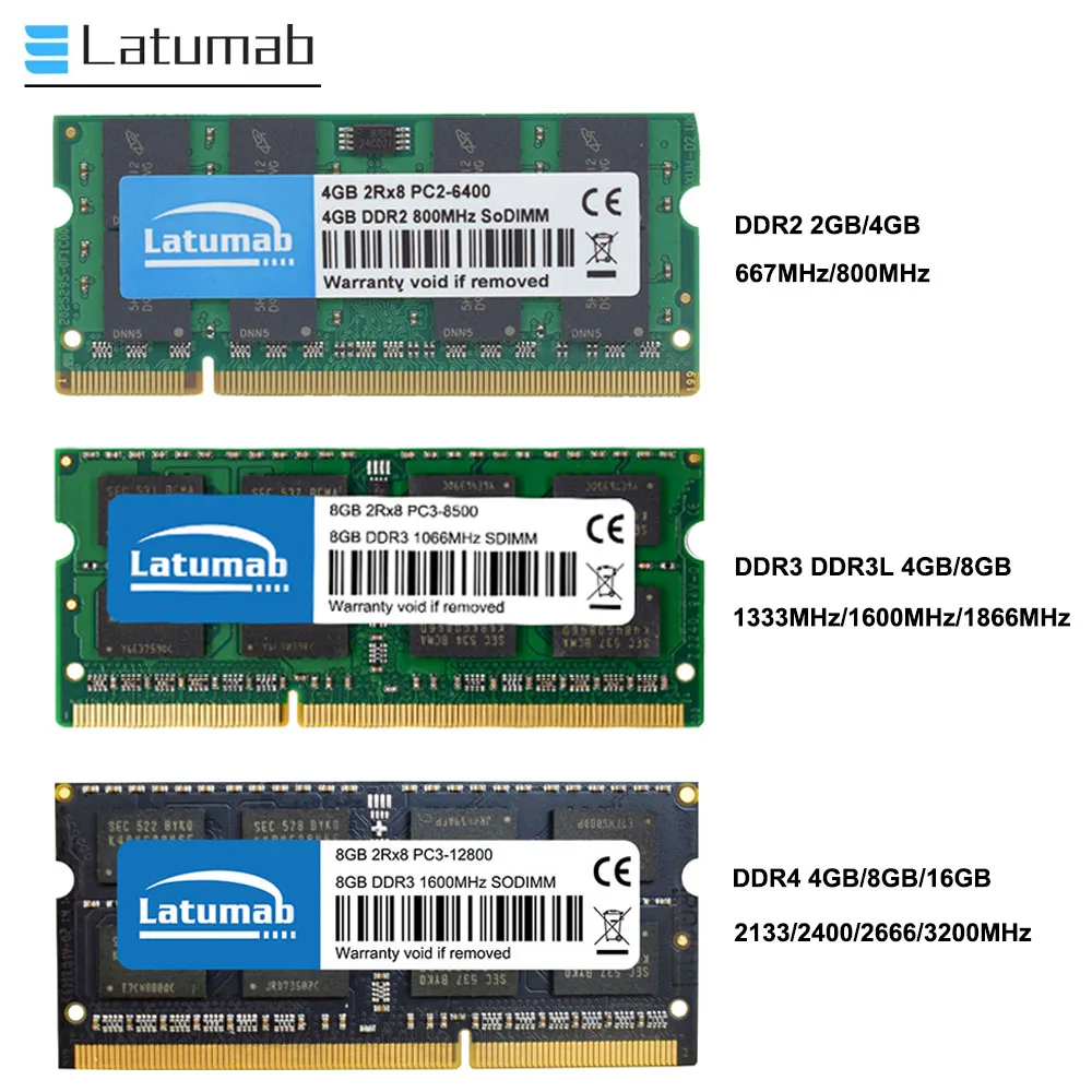 

Оперативная Память DDR4 DDR3 DDR3L DDR2 2 ГБ 4 ГБ 8 ГБ 16 ГБ 667 МГц 800 МГц 1333 МГц 1600 МГц 1866 МГц 2133 МГц 2400 МГц 2666 МГц 3200 МГц