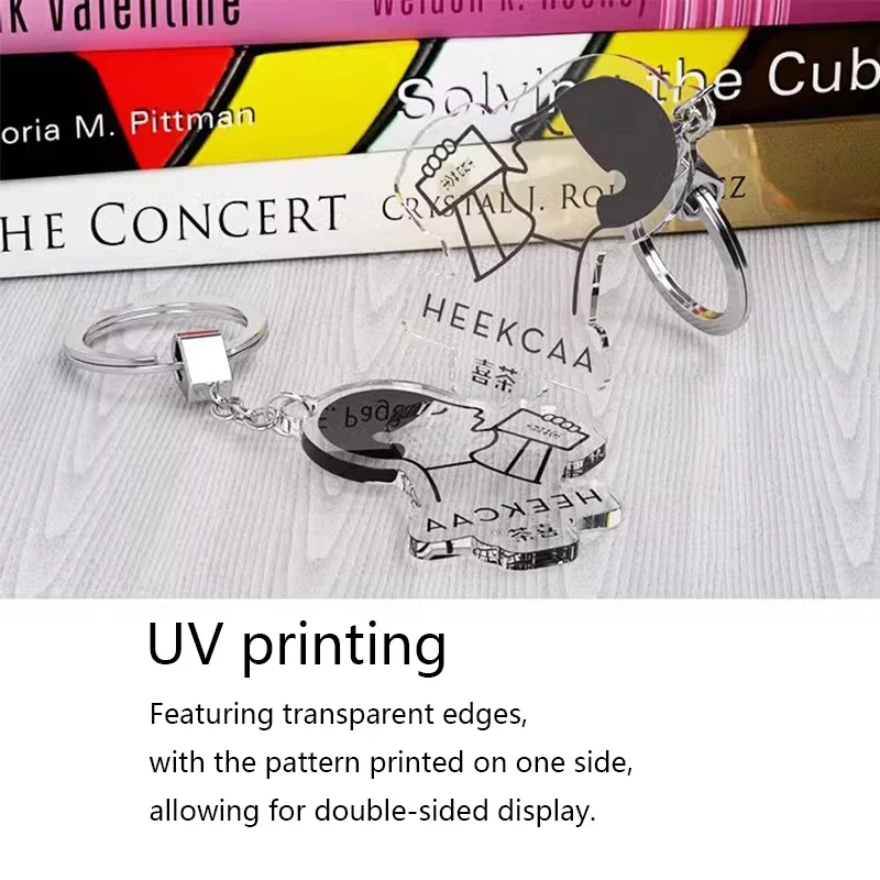 100 шт. 6/8/10 см акриловый брелок бесплатная настройка фото текст логотип школьная