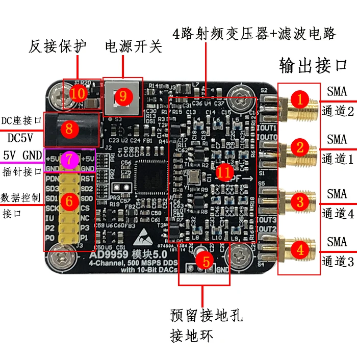 Высокоскоростной модуль DDS AD9959 четырехканальный генератор сигналов 200 м с 4