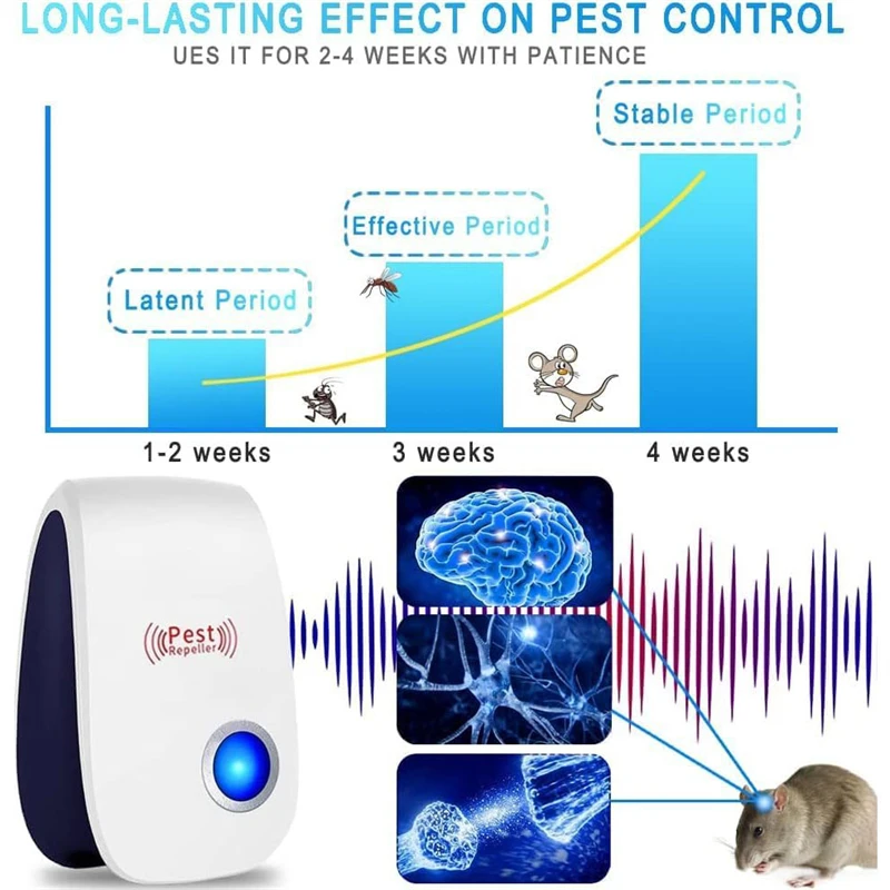 8 шт. ультразвуковой отпугиватель насекомых и тараканов