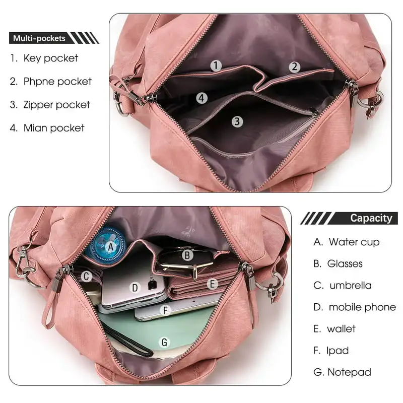 Fashionable PU Leather Designer Women Anti-Theft Large Capacity School Bag with Shoulder Handbag, Stylish Travel Backpack Purse