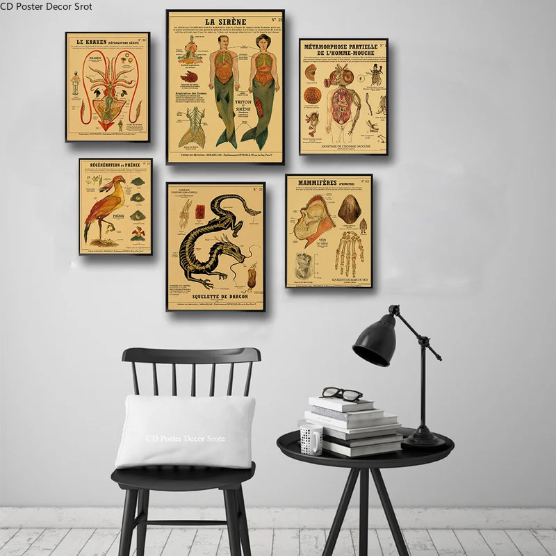 Ретро-постер любопытных существ Русалка птица динозавр крафт-бумага винтажный