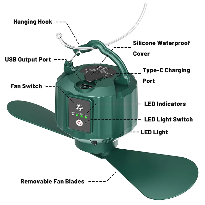 Светодиодный потолочный вентилятор для кемпинга 5200 мАч