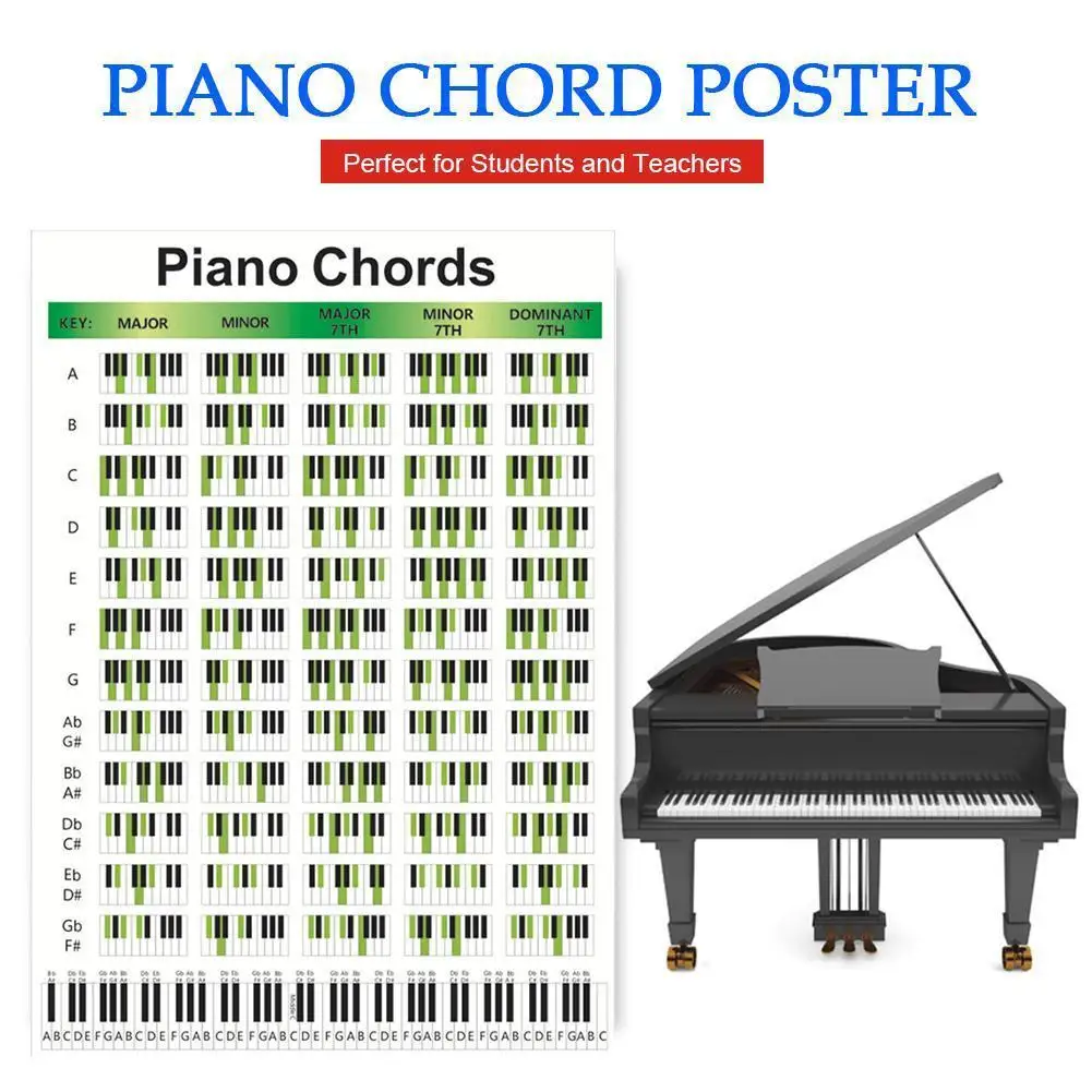 

Piano Chord Practice Sticker 88 Key Beginner Piano Fingering Diagram Large Piano Chord Chart Poster For Students