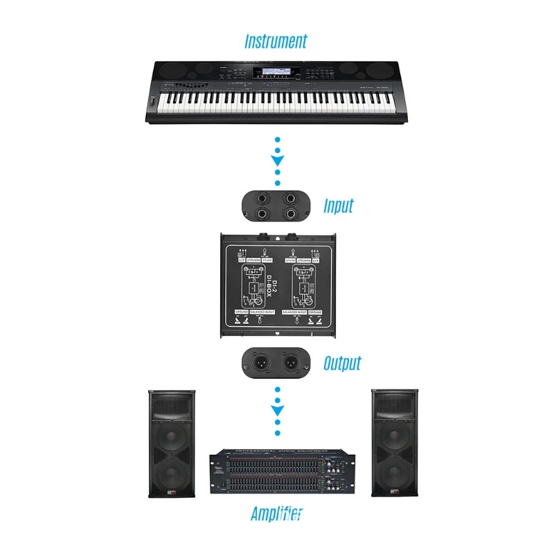 Гитарный одноканальный пассивный DI-Box аудиблок с прямым впрыском
