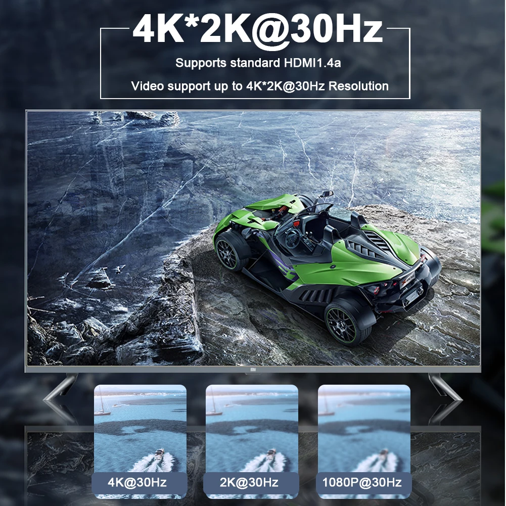 Мини 4Kx2K при 30 Гц/60 Гц 10 3 Гбит/с HDMI через оптоволоконный преобразователь OM3