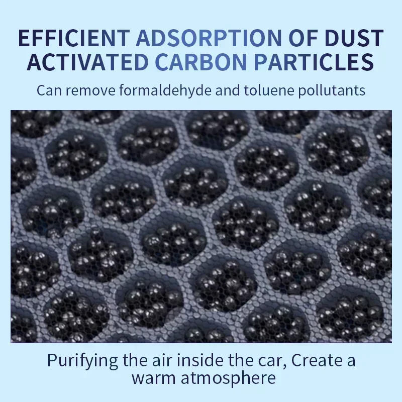 HEPA для Honda HR-V HRV HR V 2014-2020 2019 2018 2017 2016 2015 аксессуары PM2.5 воздушный салонный фильтр